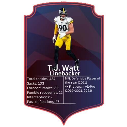 T.J. Watt